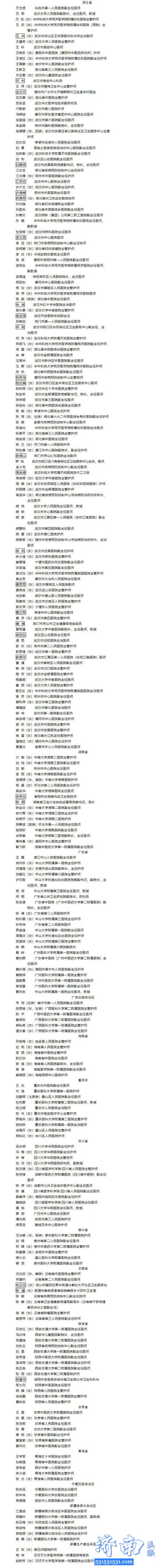 国家卫生健康委发布新冠肺炎疫情防控工作先进集体和先进个人名单