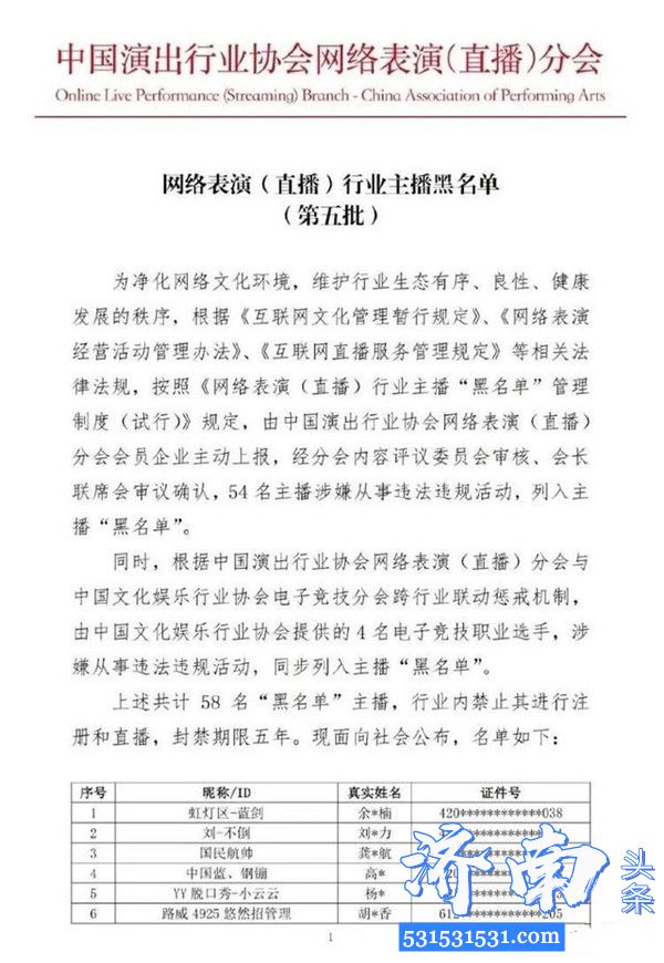 中国演出协会公示第五批网络主播封禁名单 李佳琦、朱广权同框为“湖北带货”公益直播