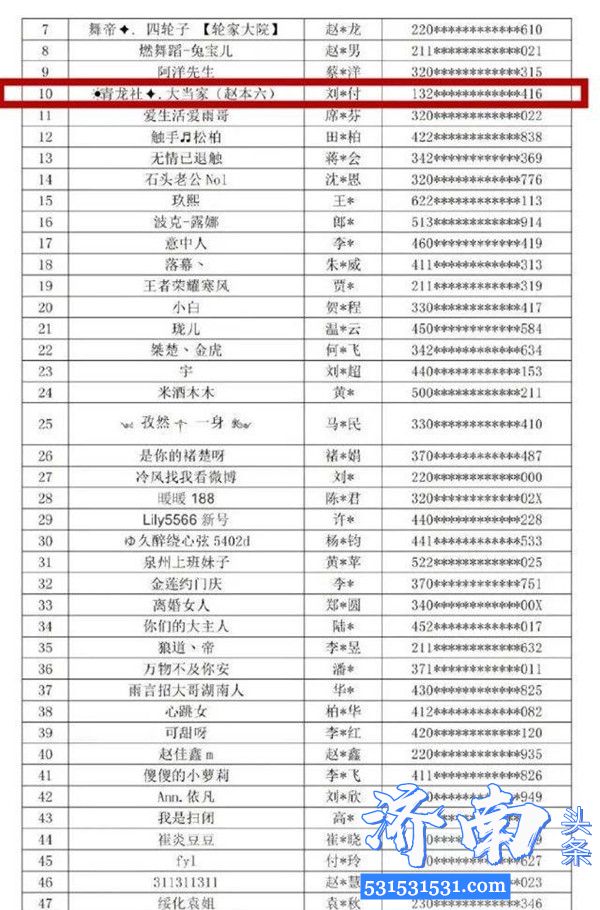中国演出协会公示第五批网络主播封禁名单 李佳琦、朱广权同框为“湖北带货”公益直播