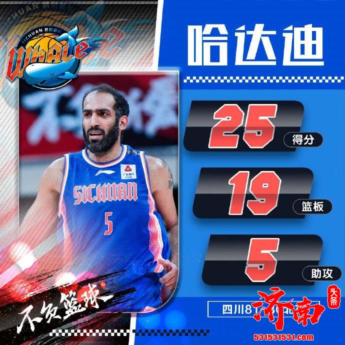 四川35岁的球员哈达迪在关键时刻还是能好好发挥 四川35岁的球员哈达迪在关键时刻还是能好好发挥