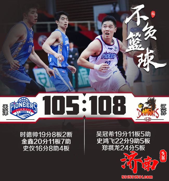 CBA联赛:江苏108-105赢天津 郑祺龙+史鸿飞一共得46分 CBA联赛:江苏108-105赢天津 郑祺龙+史鸿飞一共得46分