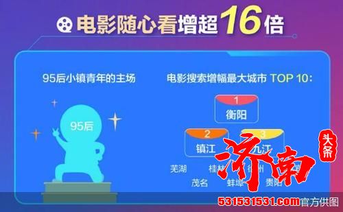 观影、观演正在成为“双11”消费的重要组成部分 观影、观演正在成为“双11”消费的重要组成部分