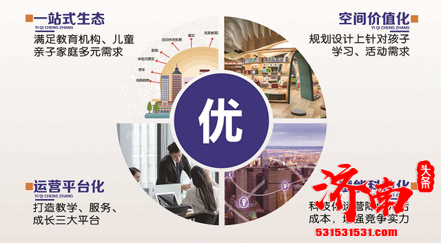 济南市首家一站式全龄教育服务品牌“熠启成长乐学城”全面启动 济南市首家一站式全龄教育服务品牌“熠启成长乐学城”全面启动