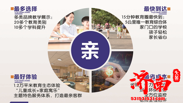 济南市首家一站式全龄教育服务品牌“熠启成长乐学城”全面启动 济南市首家一站式全龄教育服务品牌“熠启成长乐学城”全面启动