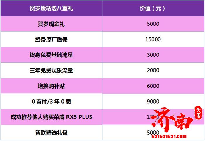 荣威RX5 PLUS Ali贺岁精选版上市 售11.98万元起 荣威RX5 PLUS Ali贺岁精选版上市 售11.98万元起