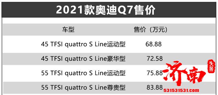 2021款奥迪Q7正式上市 共推2种动力4款车型 售68.88万元起 2021款奥迪Q7正式上市 共推2种动力4款车型 售68.88万元起