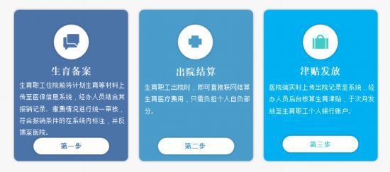 济南市医疗保障局率先实现生育医疗费获国家医保局点赞 济南市医疗保障局率先实现生育医疗费获国家医保局点赞