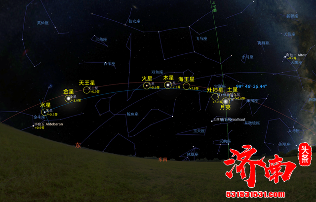 罕见天象“七星连珠”将于16-19日现身,六月牧夫座流星雨27日上演