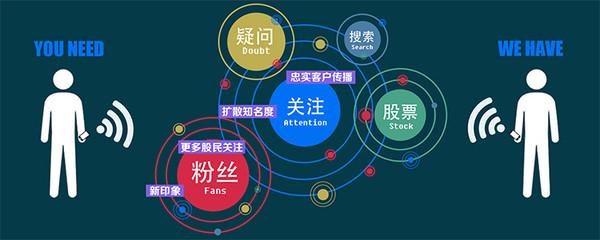 豆神教育发布的半年报显示 公司业绩出现大幅下滑