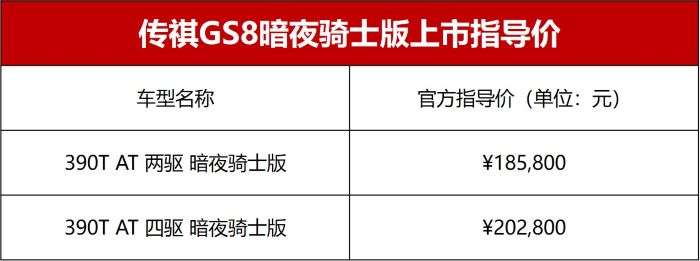 传祺GS8暗夜骑士版正式上市 两个版本的售价不变