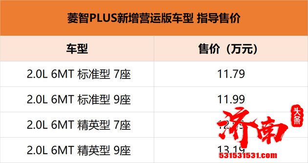 菱智PLUS营运版车型上市 提供7座和9座版可选 售11.79万起
