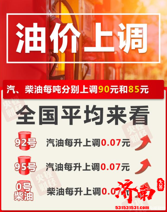 新一轮成品油调价窗口即将开启 本次油价调整汽油每吨上涨90元 柴油每吨上涨85元
