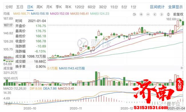 今天全球头条都是打工人抗争！谷歌员工盼公平，国内：不要996