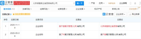 饿了么起诉“饿了吗”商标侵权 获赔1万元 后者已更名