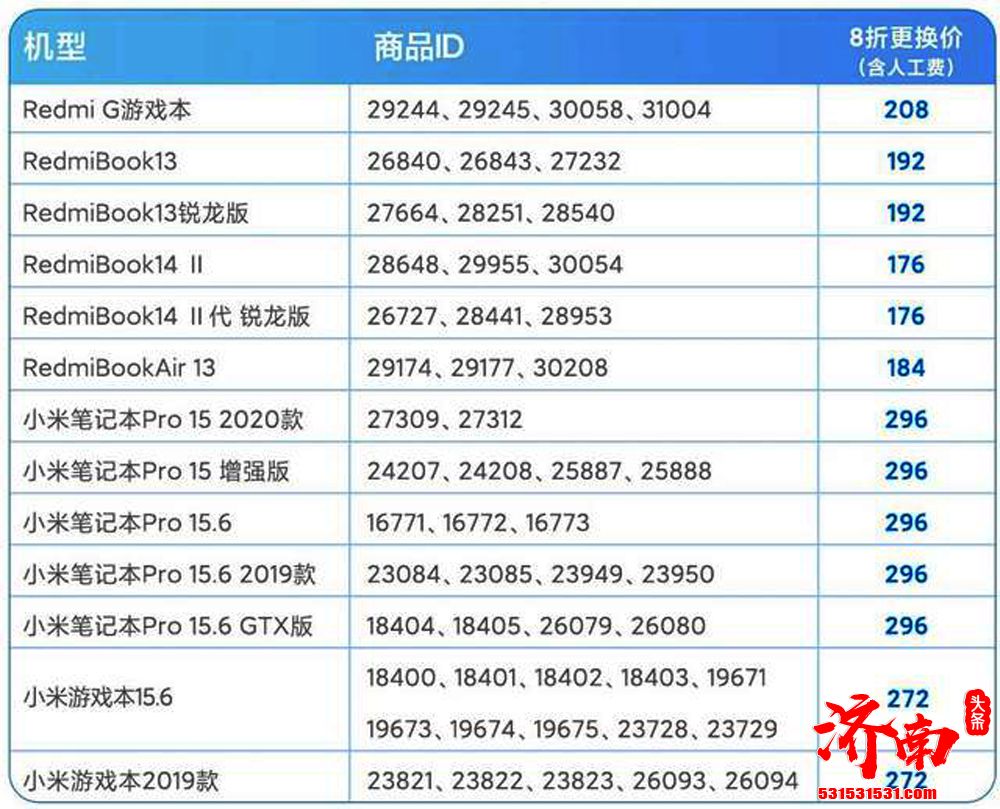 小米给用户低价换电池，为什么？雷军大招营销再现 