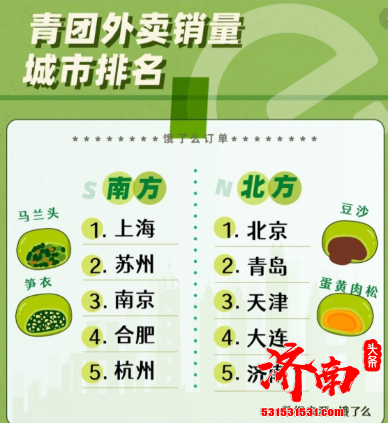 小吃“青团”济南受宠