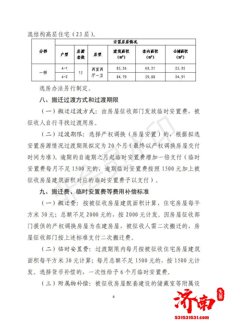 济南历城区人民政府对万紫巷宿舍地块改造项目国有土地上的房屋实施征收具体补偿方案如下