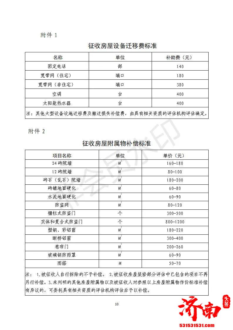 济南历城区人民政府对万紫巷宿舍地块改造项目国有土地上的房屋实施征收具体补偿方案如下