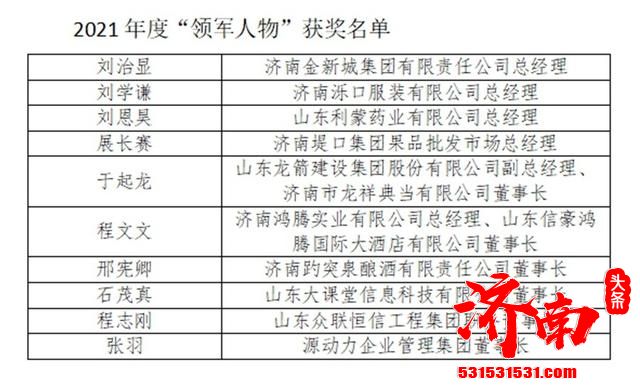 济南市青年民营企业家商会第三次会员大会暨2022年度盛典在济南举行