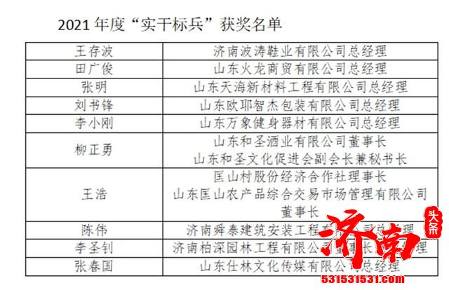 济南市青年民营企业家商会第三次会员大会暨2022年度盛典在济南举行
