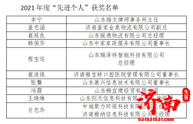 济南市青年民营企业家商会第三次会员大会暨2022年度盛典在济南举行