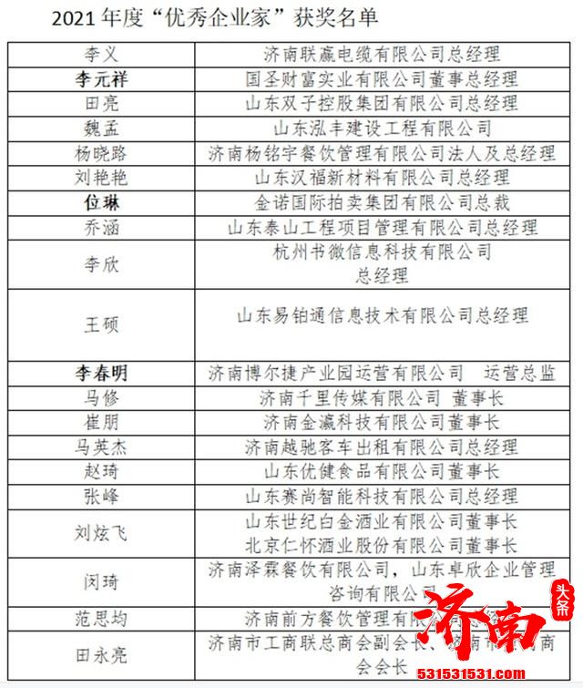 济南市青年民营企业家商会第三次会员大会暨2022年度盛典在济南举行