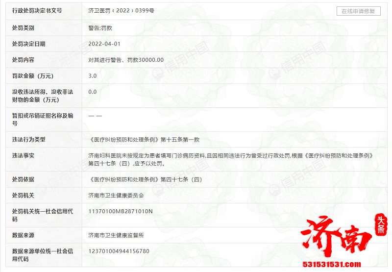 济南妇科医院违规从事诊疗活动连续两日被罚