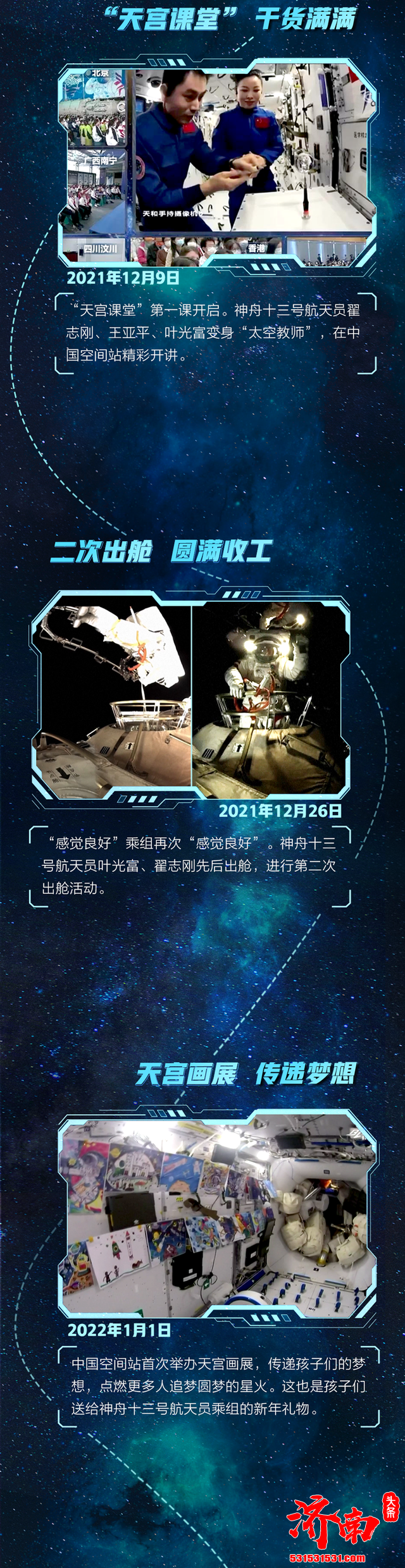 一图了解神舟十三号6个月的“太空记忆“