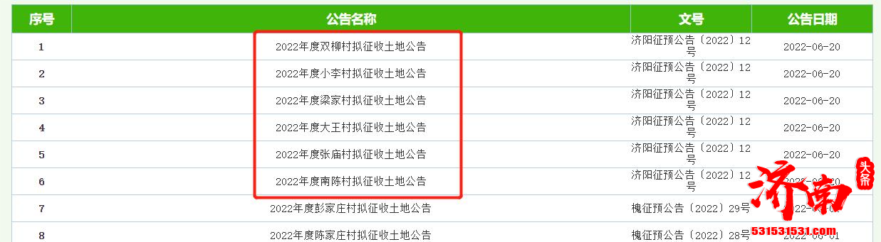济阳区再次征收土地用于G220东深线改线段改建项目建设