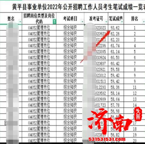 贵州省黄平县事业单位公开招聘笔试中多个岗位出现断崖式分差 11名考生作弊