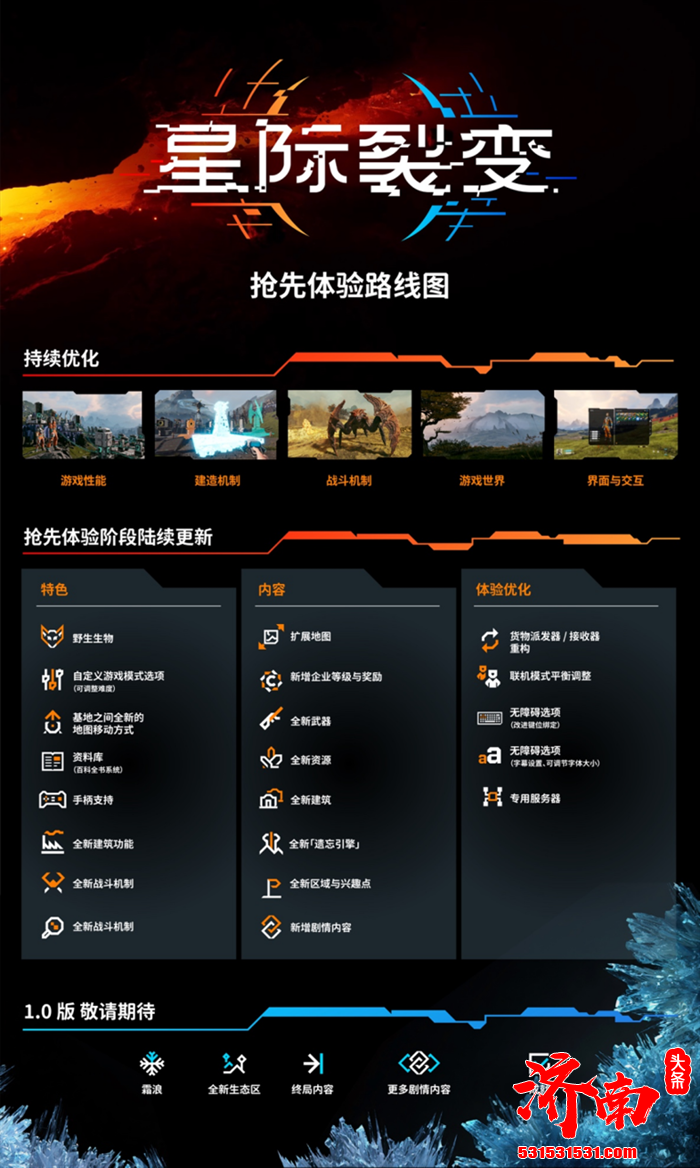 《星际裂变》游戏现已正式登陆 Steam